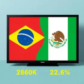 Brasil e México na Copa do Mundo