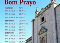 Bom Prato funcionamento