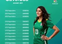 novidades na programação Globo