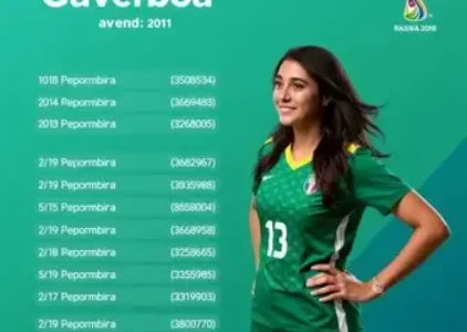 novidades na programação Globo